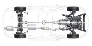 Xray of driveline